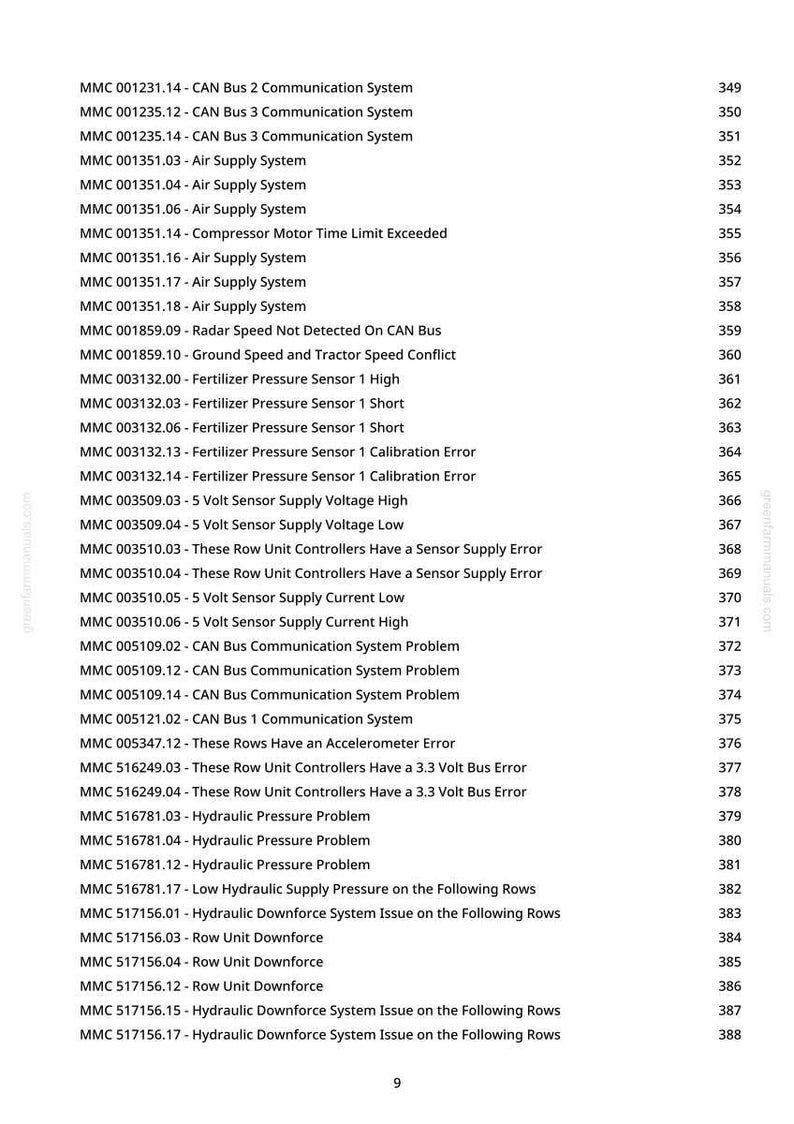 John Deere DB80 48-radig, DB88 48-radig, DB90 36-radig, DB80 32-radig, DB44 24-radig, DB66 36-radig planteringsmaskin Diagnostikmanual PDF | Direktnedladdning bild 9