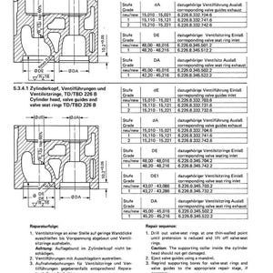 May include: Technical diagram of a cylinder head, valve guides, and valve seat rings for MWM Diesel 226B engines. Includes detailed measurements and repair instructions. The diagram is in black and white.