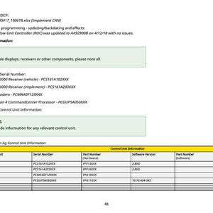 May include: A white document page with black text detailing Precision Ag information. The document includes notes, serial numbers, part numbers, and software versions for various control units. The page number is 48.
