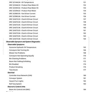 May include: A white page with a detailed table of contents, listing various product specifications and diagnostic information. The document includes sections on electrical components, observable symptoms, and system diagnostics.