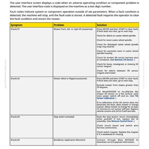 May include: A diagnostic troubleshooting guide with the title "Fault Diagnosis" and "Diagnostic Trouble Codes (DTCs)". The document lists symptoms, problems, and solutions for a mower, including fault codes 01, 02, 03, and 04.