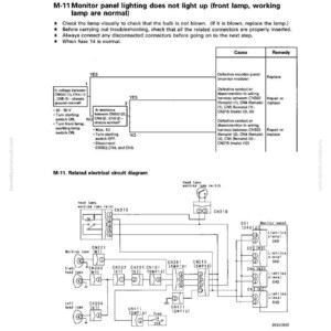 May include: A troubleshooting diagram for an M-11 monitor panel, with text detailing issues when the panel lighting fails. The diagram includes electrical circuit schematics, connector labels, and troubleshooting steps.