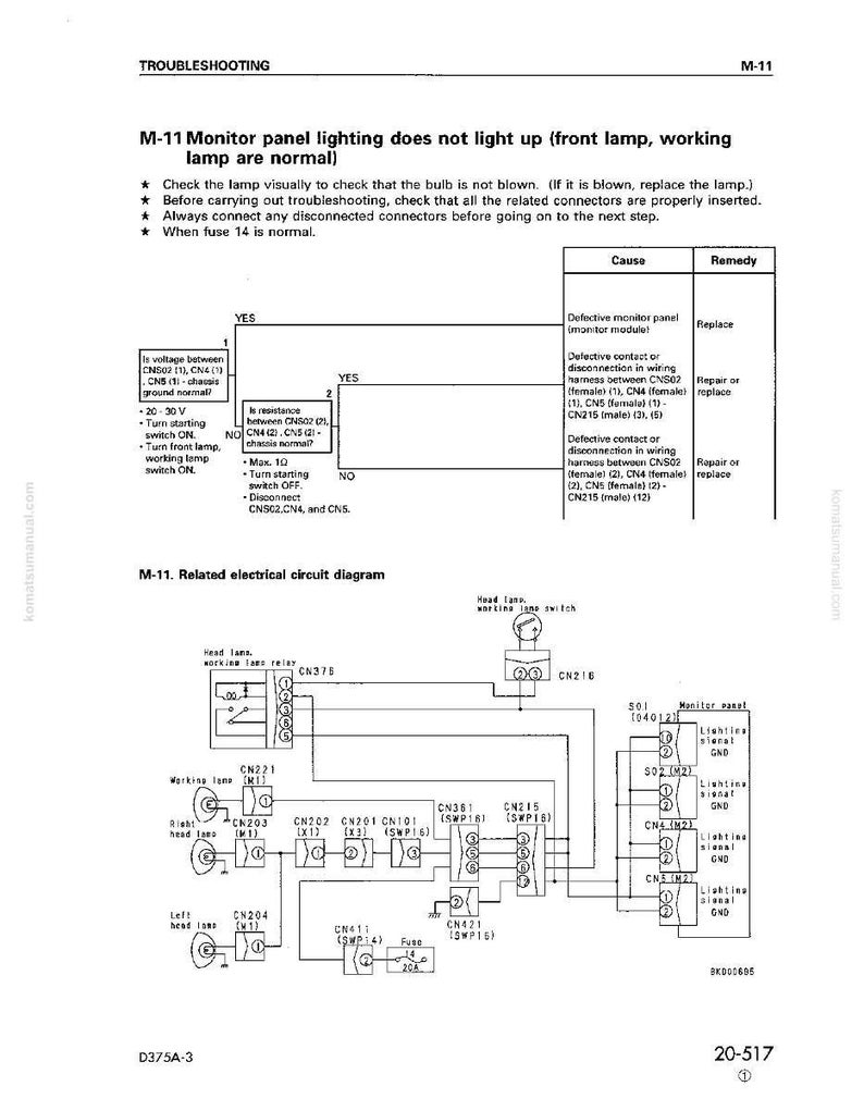 May include: A troubleshooting diagram for an M-11 monitor panel, with text detailing issues when the panel lighting fails. The diagram includes electrical circuit schematics, connector labels, and troubleshooting steps.