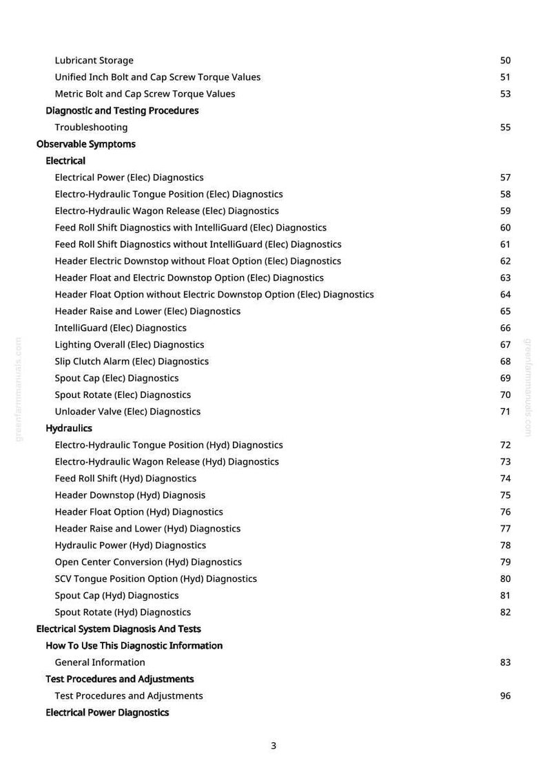 May include: A white-background page from a manual with a table of contents. The text includes "Diagnostic and Testing Procedures," "Electrical," and "Hydraulics." Page numbers are listed on the right. The manual is for agricultural equipment.
