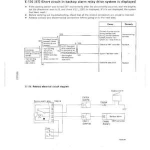 Pu&ograve; includere: Un diagramma tecnico con testo che descrive i passaggi per la risoluzione dei problemi per un cortocircuito in un sistema di azionamento del rel&egrave; dell'allarme di retromarcia. Il diagramma include un diagramma di flusso, uno schema elettrico e le etichette dei componenti.