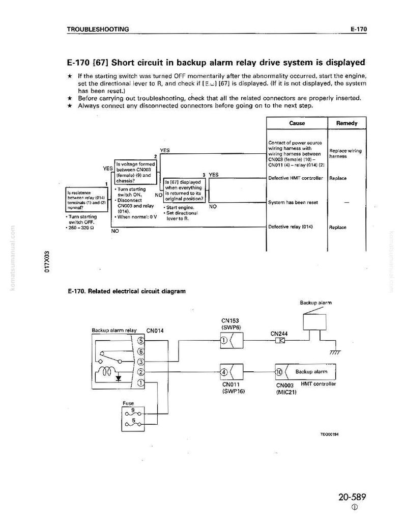 Pu&ograve; includere: Un diagramma tecnico con testo che descrive i passaggi per la risoluzione dei problemi per un cortocircuito in un sistema di azionamento del rel&egrave; dell'allarme di retromarcia. Il diagramma include un diagramma di flusso, uno schema elettrico e le etichette dei componenti.