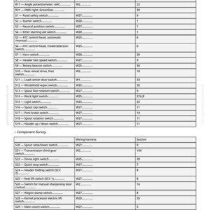 May include: A detailed component survey chart with various switches, potentiometers, and other parts, including wiring harness and section details. The chart is organized with labels and corresponding values, useful for technical reference.