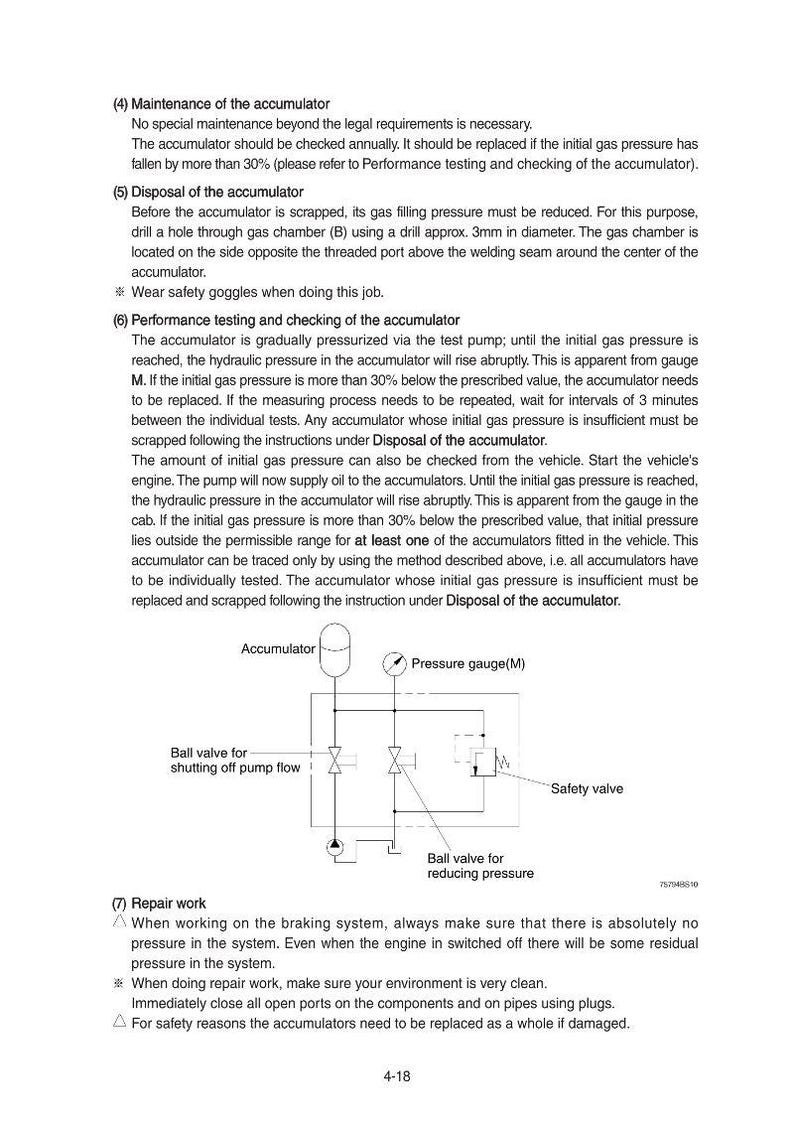 May include: Technical diagram of an accumulator system, showing components such as the accumulator, pressure gauge, and safety valve. Includes text detailing maintenance, disposal, and performance testing.