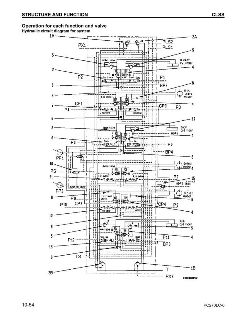 Komatsu PC270LC-6LE hydraulisk grävmaskin servicemanual reparation verkstad PDF-nedladdning bild 4