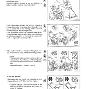 Puede incluir: Diagramas que ilustran la prueba de un circuito de arranque con un mult&iacute;metro. Las im&aacute;genes muestran lecturas de voltaje y pasos para solucionar problemas del motor de arranque y el solenoide, con instrucciones de texto.