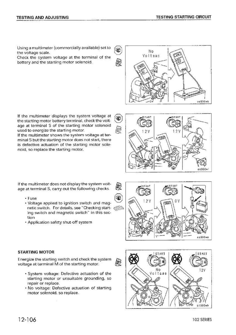 Puede incluir: Diagramas que ilustran la prueba de un circuito de arranque con un mult&iacute;metro. Las im&aacute;genes muestran lecturas de voltaje y pasos para solucionar problemas del motor de arranque y el solenoide, con instrucciones de texto.