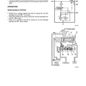 Op de afbeelding: Technische tekening van een zelfreducerende drukventiel, met een hydraulisch schema en tekst. De tekst beschrijft de functie en werking van de klep, inclusief componenten zoals de veer en poorten.