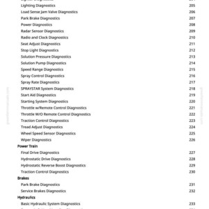 May include: A page from a manual with a list of automotive diagnostic terms, including "Hydrostatic Boost Diagnostics" and "Park Brake Diagnostics." The text is black on a white background, with a green website address in the corner.