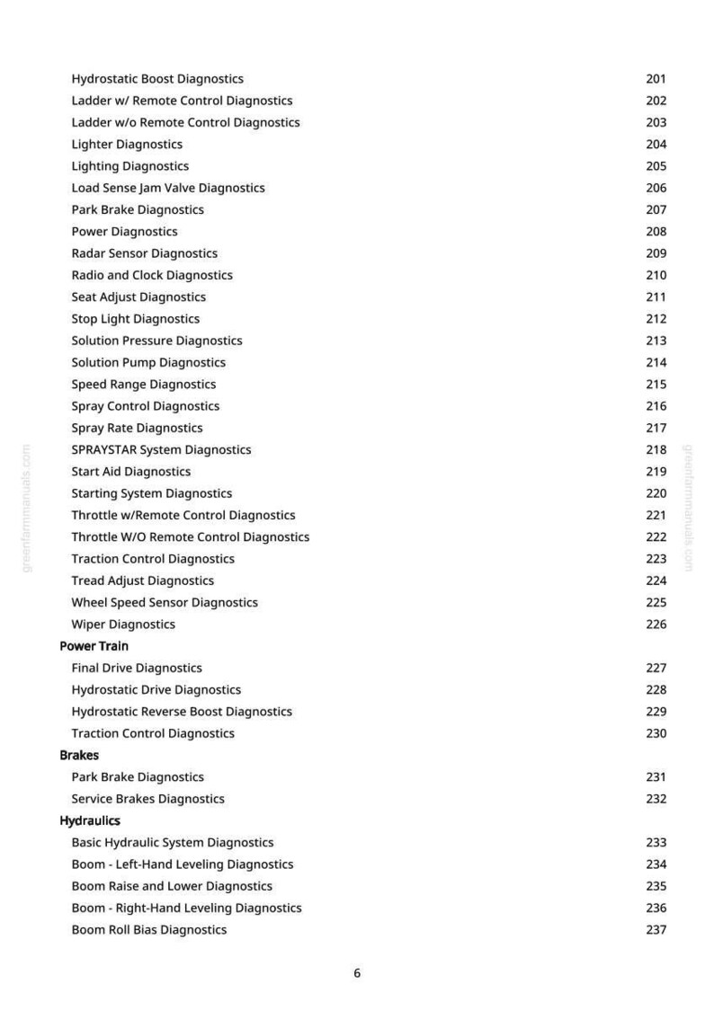 May include: A page from a manual with a list of automotive diagnostic terms, including "Hydrostatic Boost Diagnostics" and "Park Brake Diagnostics." The text is black on a white background, with a green website address in the corner.
