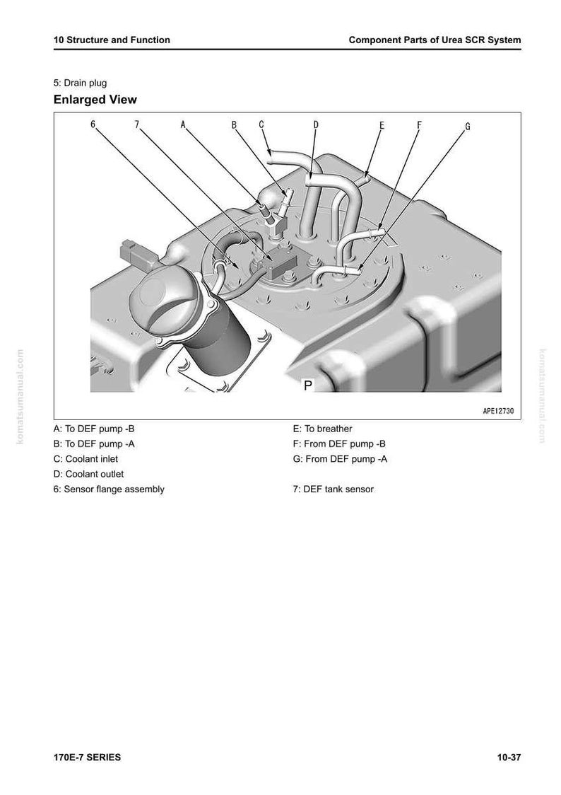 May include: Diagram of the component parts of a Urea SCR System, including a drain plug and sensor flange assembly. The image is an enlarged view with labels for various parts like coolant inlet and outlet.