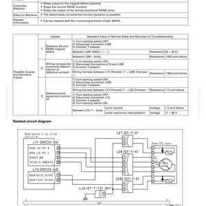 K&ouml;nnte beinhalten: Fehlerbehebungshandbuch f&uuml;r den Fehlercode DWN6KA, das Ursachen und Standardwerte detailliert. Enth&auml;lt ein zugeh&ouml;riges Schaltbild mit Beschriftungen f&uuml;r Komponenten wie L71, L73 und L27. Das Dokument stammt von komatsumanual.com.