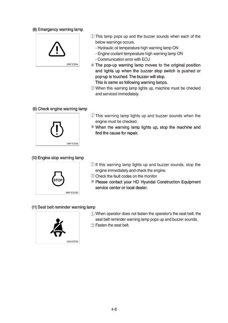 May include: Diagram of warning lamps for heavy equipment, including an emergency warning lamp, check engine lamp, engine stop lamp, and seat belt reminder lamp. Each lamp has a corresponding symbol and description.