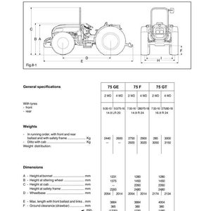 Op de afbeelding: Diagram van een tractor met afmetingen en specificaties. De afbeelding bevat een zijaanzicht en een vooraanzicht van de tractor, samen met tabellen met gewichten en afmetingen in millimeters.