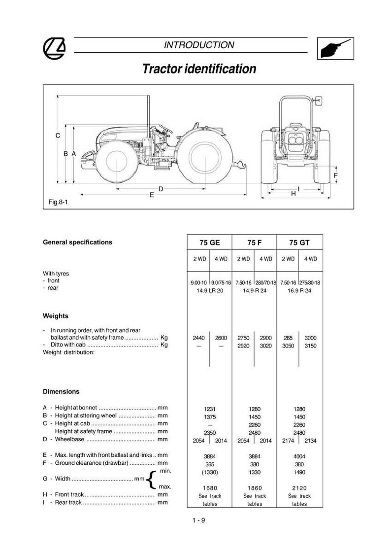 Op de afbeelding: Diagram van een tractor met afmetingen en specificaties. De afbeelding bevat een zijaanzicht en een vooraanzicht van de tractor, samen met tabellen met gewichten en afmetingen in millimeters.