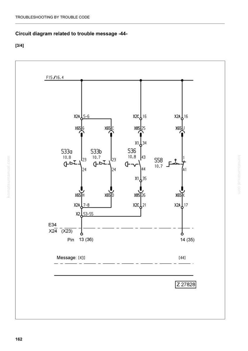 May include: A circuit diagram related to trouble message -44-. The diagram includes various components labeled with alphanumeric codes, such as X2A, X65, and S33a. The diagram also includes the text "Pin 13 (36)" and "Message: [43]"