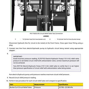May include: Diagram of a hydraulic system test connection, with labels for cylinder head and rod end hoses. Includes instructions for testing the circuit relief valve, with pressure specifications in kPa, bar, and psi.
