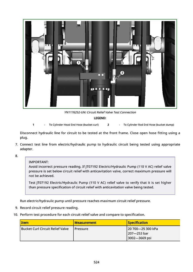 May include: Diagram of a hydraulic system test connection, with labels for cylinder head and rod end hoses. Includes instructions for testing the circuit relief valve, with pressure specifications in kPa, bar, and psi.