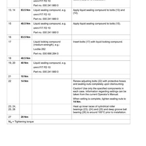 May include: A detailed technical diagram from CLAAS, showing specifications for a Terra Trac manual gearbox. The chart includes torque values in Nm, part numbers, and instructions for applying liquid sealing compound and locking compound.
