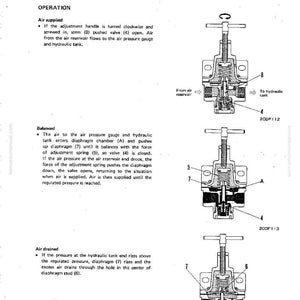 May include: Diagram of an air system component, showing its structure and function. The image includes cross-sectional views of the component, labeled with numbers and letters, illustrating the operation of air supply, balance, and air drainage.
