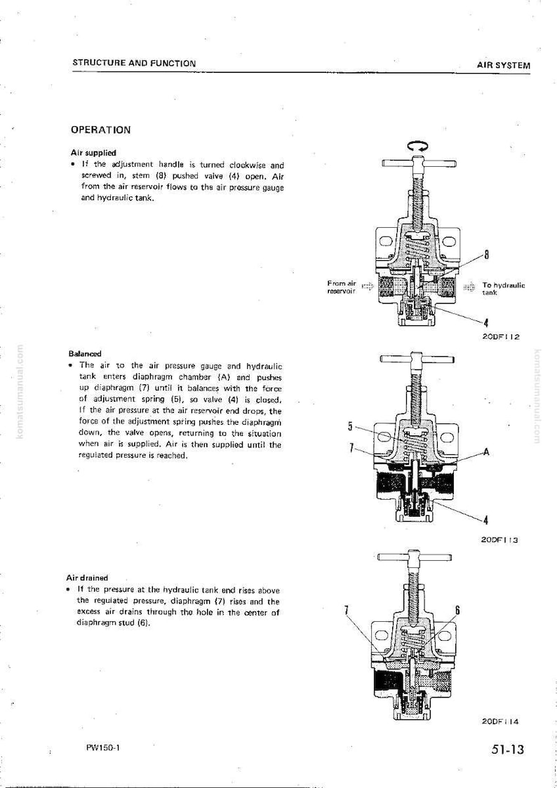 May include: Diagram of an air system component, showing its structure and function. The image includes cross-sectional views of the component, labeled with numbers and letters, illustrating the operation of air supply, balance, and air drainage.