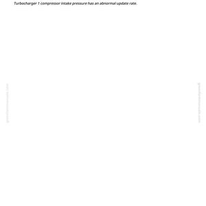 May include: A white page with the text "001176.09 - Engine Turbocharger 1 Compressor Intake Pressure". Below, it reads "Turbocharger 1 compressor intake pressure has an abnormal update rate."