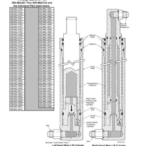 Op de afbeelding: Technische tekening van een hydraulische hefcilinder, met de labels "Linker hoofdhijscilinder" en "Rechter hoofdhijscilinder". De tekening toont interne componenten zoals kleppen, zuigers en afdichtingen, met gedetailleerde annotaties.