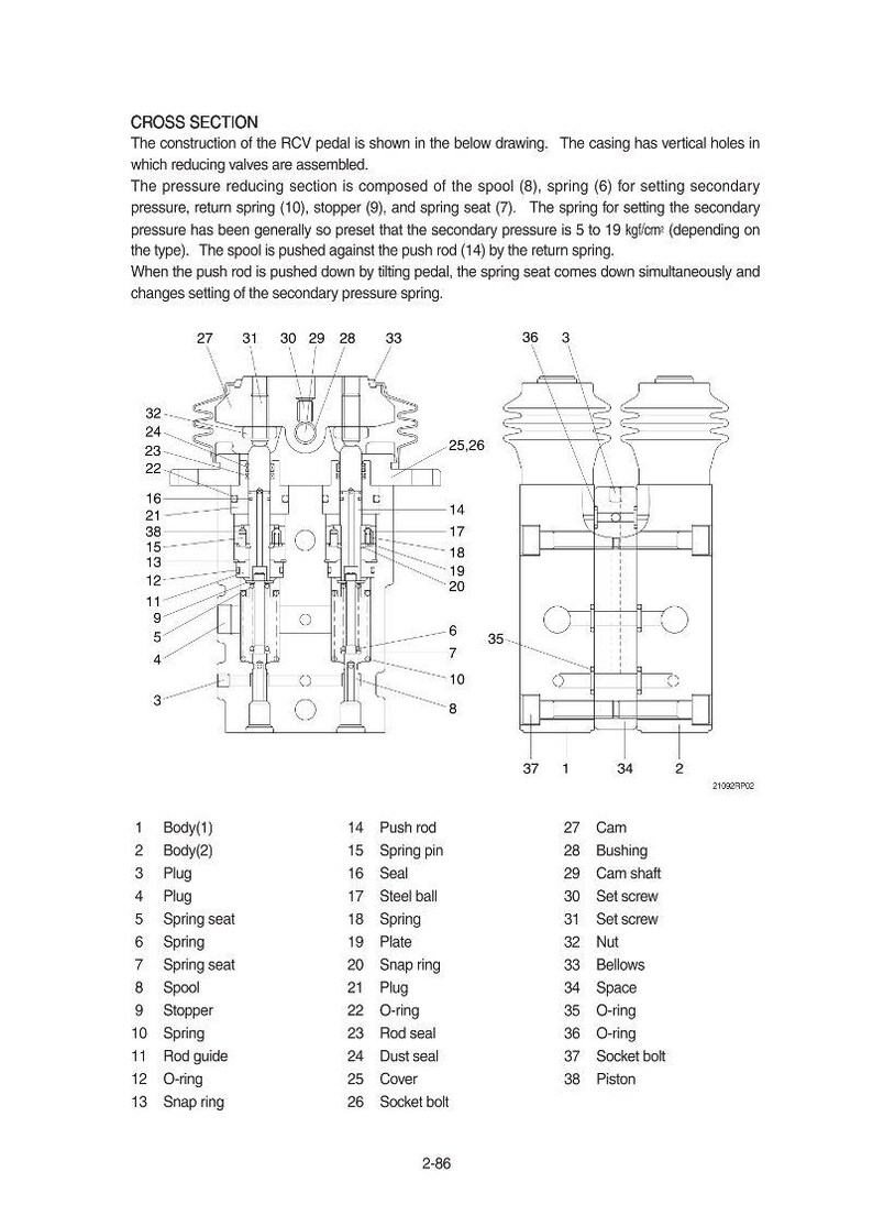 May include: Technical diagram of an RCV pedal cross-section, detailing internal components like the spool, spring, and push rod. The diagram includes labels for each part, such as the body, plug, and O-ring, with a focus on the pressure-reducing section.