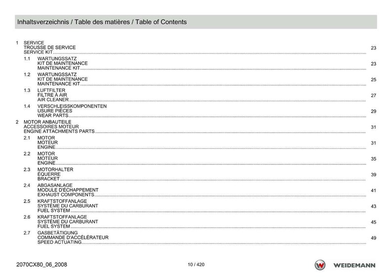 May include: A white document with the title "Table of Contents" in English, French, and German. The document lists various service and engine components, including air filters, wear parts, and fuel systems. The page number is 10/420.