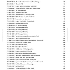 May include: A white page with a list of Chassis Control Software Diagnostic Trouble Codes (CCU and PTI). The text includes fault descriptions and corresponding numbers, such as "Hydro Handle Position Calibration Fault". The page is from greenfarmmanuals.com.
