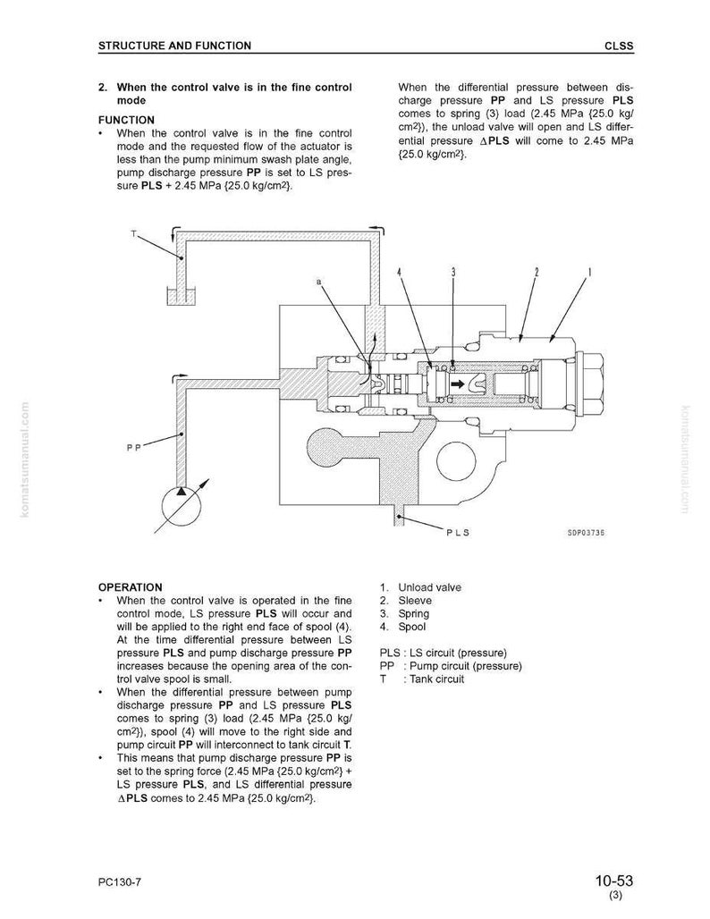 Komatsu PC130-7 hydraulisk grävmaskin servicemanual PDF bild 4