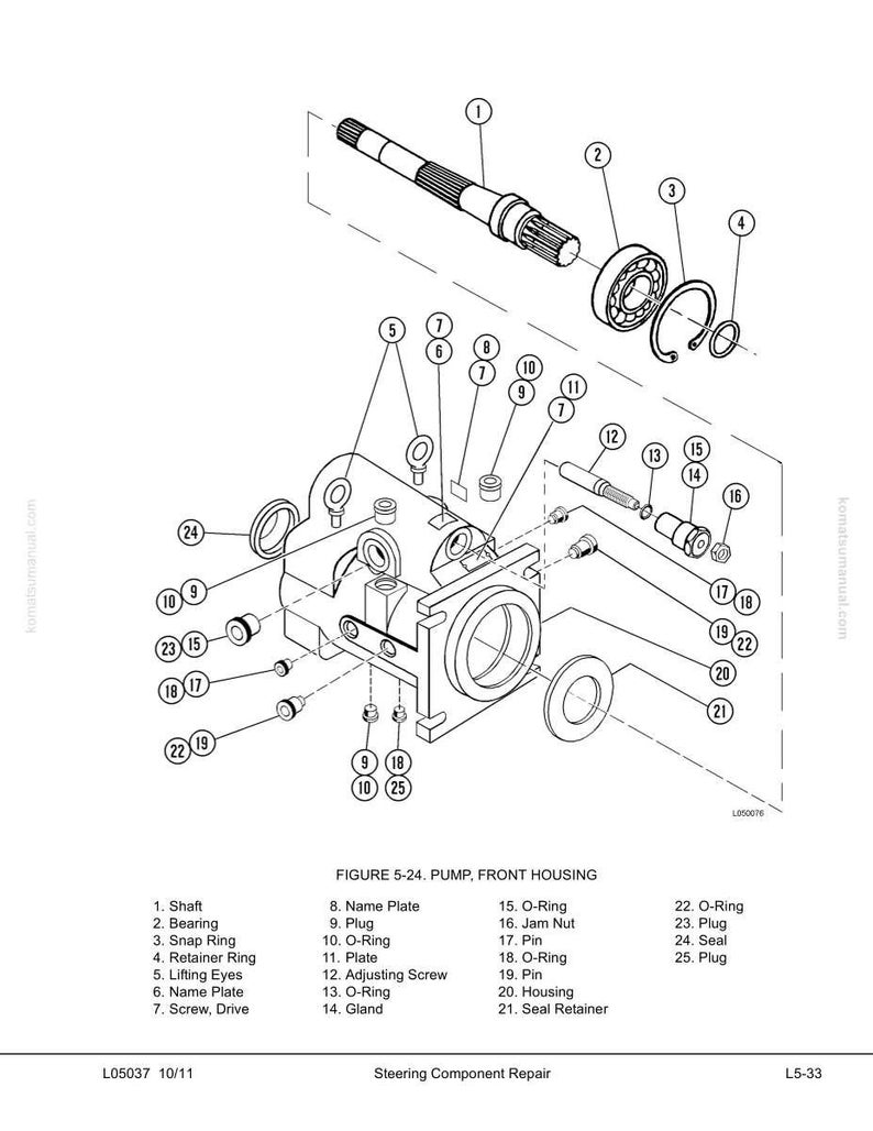 May include: An exploded diagram of a pump's front housing, labelled with part numbers. Key components include a shaft, bearing, snap ring, retainer ring, lifting eyes, name plates, screws, O-rings, plugs, and a housing. The diagram is for steering component repair.