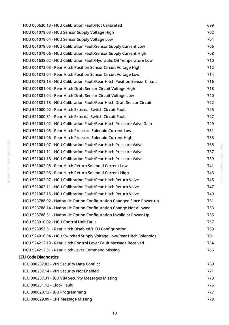 May include: A table of HCU and ICU diagnostic codes and their associated numbers, displayed in a clean, structured layout. The text is in a sans-serif font, with the website address greenfarmmanuals.com visible in the top left corner.