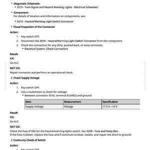 May include: A page from a manual titled "S106 - Hazard/Warning Lights Switch - Circuit Test." It includes diagnostic schematics, connector inspection instructions, and voltage specifications, ranging from 11.5V to 14V.