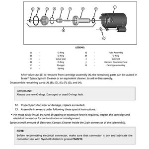 May include: Diagram of a spray system with labeled parts, including O-rings, a valve seat, and a tube assembly. Instructions detail disassembly, cleaning, and reassembly steps. Text includes warnings about using new O-rings and reconnecting the electrical connector.
