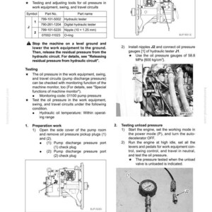 May include: Page from a manual detailing procedures for testing and adjusting oil pressure in work equipment, swing, and travel circuits. Includes diagrams of hydraulic components, along with instructions and part numbers for testing tools.