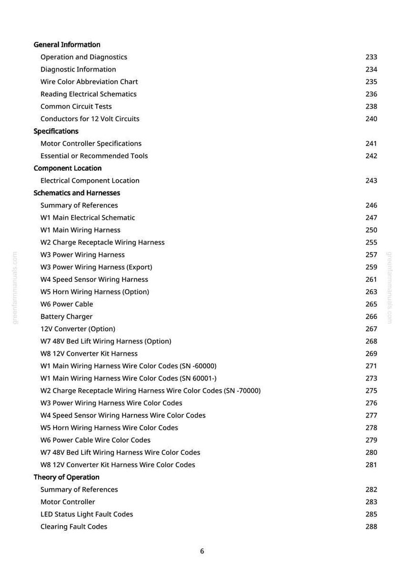 May include: A white page with a table of contents from a manual. The text includes sections on electrical schematics, wiring harnesses, and wire color codes. Page numbers are listed on the right.