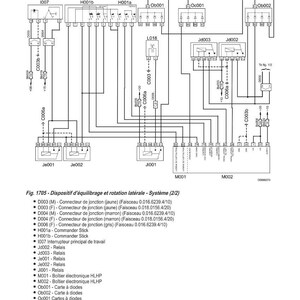 May include: Electrical system diagram with text in French. The diagram shows various components, including connectors, relays, and electronic boxes, with labels and wiring connections. The title reads "IMPLANTATION &Eacute;LECTRIQUE".