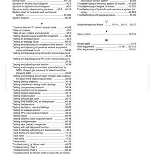 May include: A page from a manual with an index of troubleshooting topics for machinery. The index includes topics like engine oil pressure, fuel pressure, and electrical system troubleshooting. The page is white with black text.