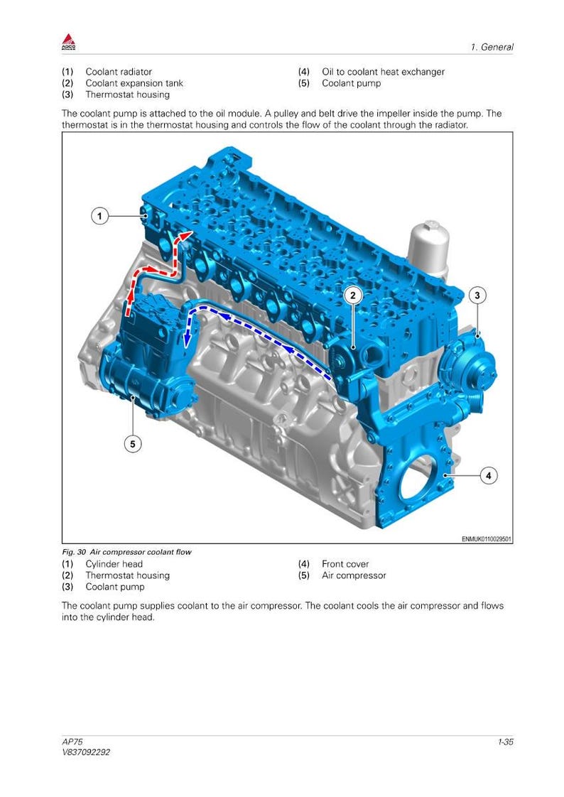 Agco Ap75 ap3000 Engine Workshop Manual PDF | Service Repair | Instant Download image 4
