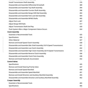May include: A detailed page from a manual, featuring a list of mechanical procedures and specifications. The text includes terms like "Transmission Shaft Assembly," "Clutch Assembly," and "Control Valves," with corresponding page numbers. The document is designed for technical reference.