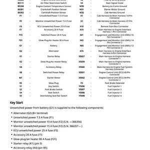 May include: A schematic diagram of car electrical components, including fuses, relays, and connectors. The legend details items such as the engine control unit, starter motor, and fuel injectors. The diagram is labelled with codes and descriptions.