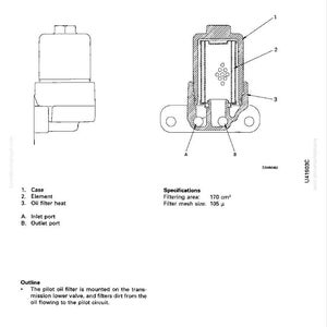 May include: Diagram of a pilot oil filter, labeled with parts like case, element, and oil filter heat. Specifications include a filtering area of 170 cm&sup2; and a filter mesh size of 105 &mu;. The diagram is a technical illustration.