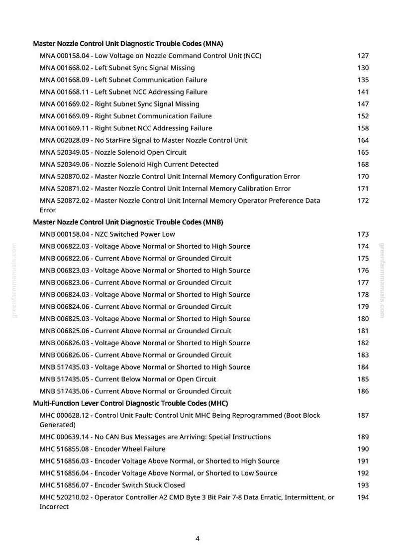 May include: A white page with a detailed list of diagnostic trouble codes for a Master Nozzle Control Unit, including codes for voltage, current, and communication failures. The document is from greenfarmmanuals.com.