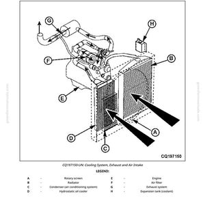 Op de afbeelding: Diagram van het koelsysteem, de uitlaat en de luchtinlaat van een motor. Belangrijke componenten zoals de radiator en de condensor zijn gelabeld. De tekst bovenaan luidt "Cooling System, Exhaust and Air Intake - Engines 6068TCQ18."