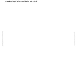 May include: A white page with black text. The text reads "002088.09 - No CAN Message Received from Source Address 208" and "No CAN message received from source Address 208."